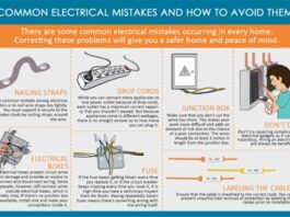 Preventing Electrical Vehicles Common Errors: Tips And Tricks