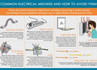 Preventing Electrical Vehicles Common Errors: Tips And Tricks